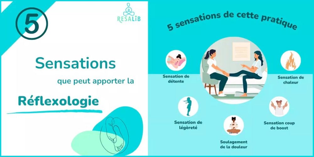 [Resalib] Dossier Réflexologie