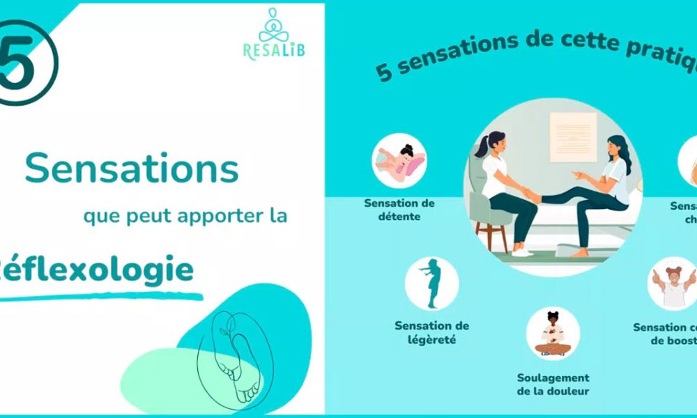 [Resalib] Dossier Réflexologie