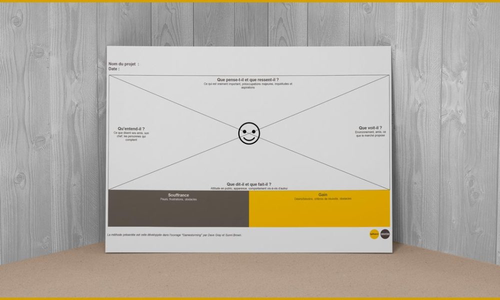 Utiliser la carte de l’empathie pour développer son entreprise